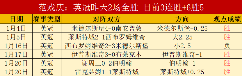 萊利直言不,讳再掀波澜,巴特勒耐心,米兰体育,MiLan,米兰体育网址,米兰app,米兰官网,米兰集团