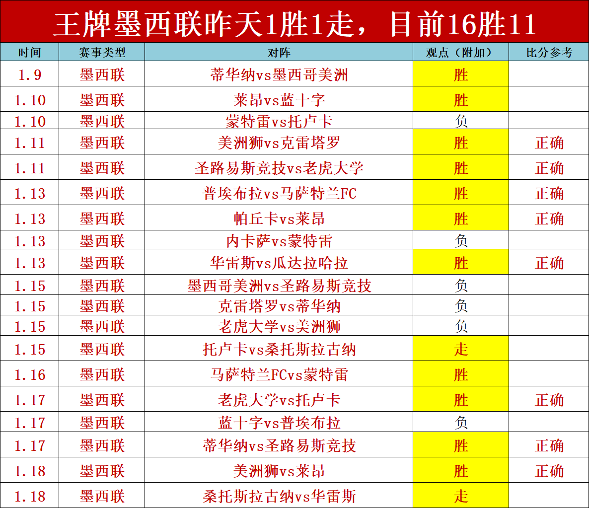 柯里爆砍,记三分,险胜魔术力,米兰体育,MiLan,米兰体育网址,米兰app,米兰官网,米兰集团