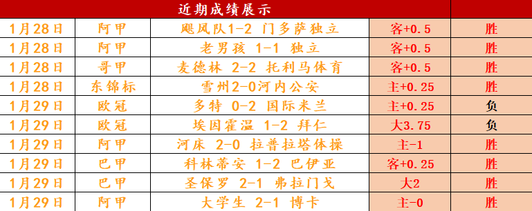 埃里克森强,球队急需改,细节优化势,米兰体育,MiLan,米兰体育网址,米兰app,米兰官网,米兰集团