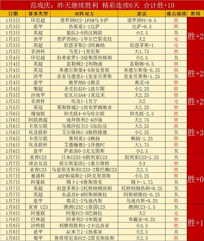 賀希寧獲高,分全能表現,周鵬助力,米兰体育,MiLan,米兰体育网址,米兰app,米兰官网,米兰集团