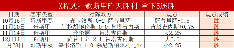 爱尔兰少年,努南创欧洲,球会最年轻,米兰体育,MiLan,米兰体育网址,米兰app,米兰官网,米兰集团