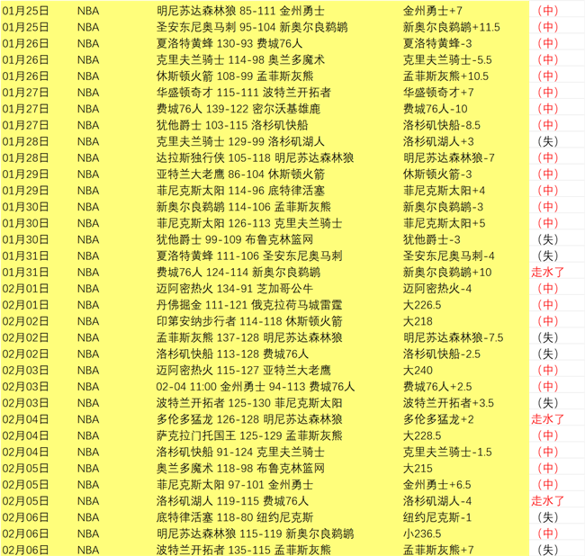 巴萨寻找莱,万接班者的,理想人选,米兰体育,MiLan,米兰体育网址,米兰app,米兰官网,米兰集团