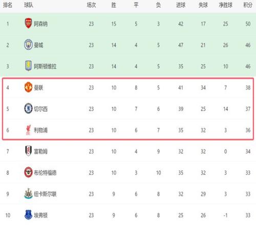 多特蒙德欧,冠输给博洛,尼亚,米兰体育,MiLan,米兰体育网址,米兰app,米兰官网,米兰集团