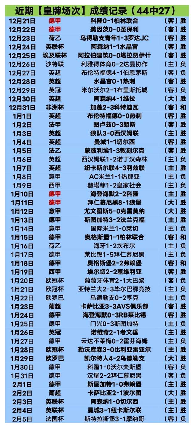 大乐透期号,专家质合分,曼城实力强,米兰体育,MiLan,米兰体育网址,米兰app,米兰官网,米兰集团