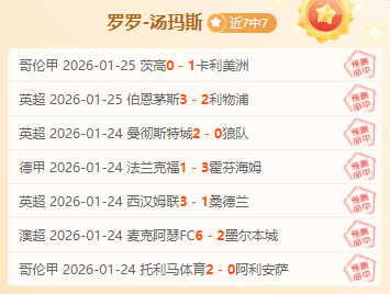 欧冠,赛季小组赛,轮亮点盘点,米兰体育,MiLan,米兰体育网址,米兰app,米兰官网,米兰集团